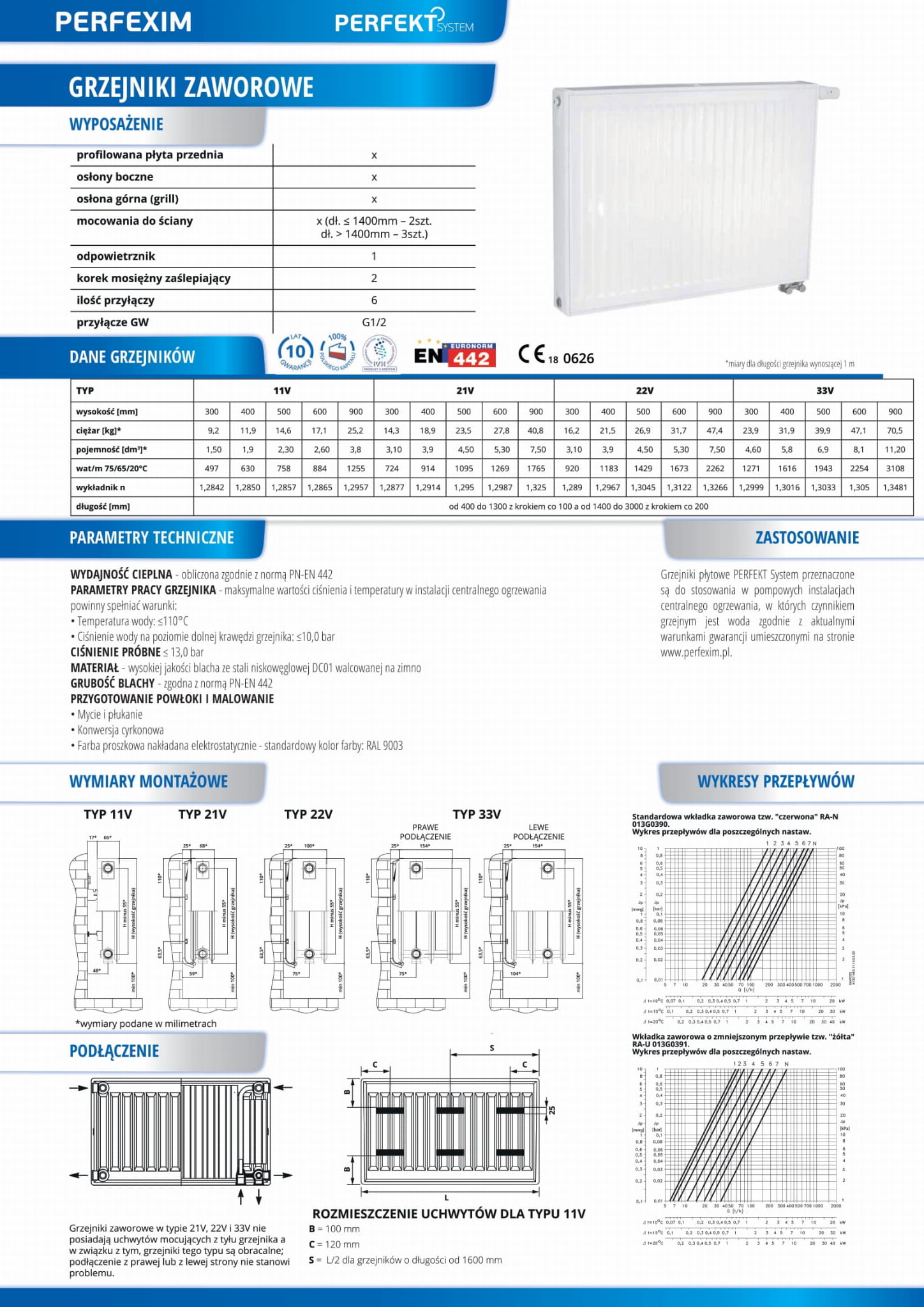 Perfekt-grzejnik-zaworowy-V11-600600-stalowy,-plytowy-z-podlaczeniem-dolnym—dane-techniczne.